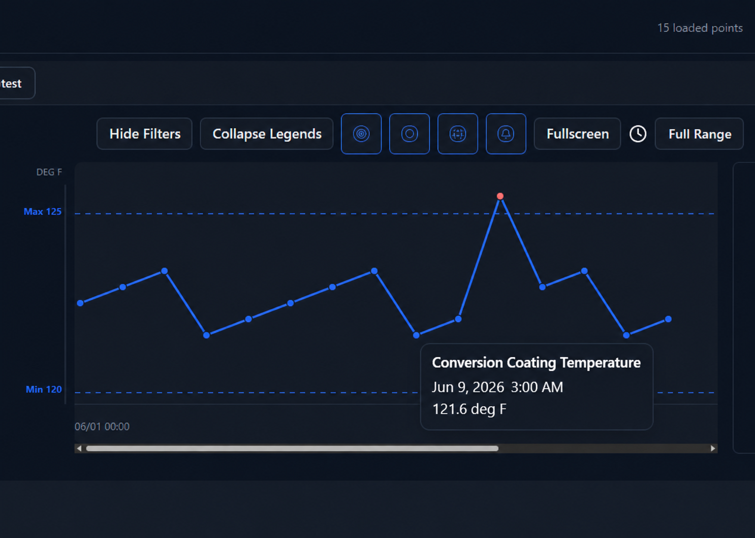 IPX platform screenshot