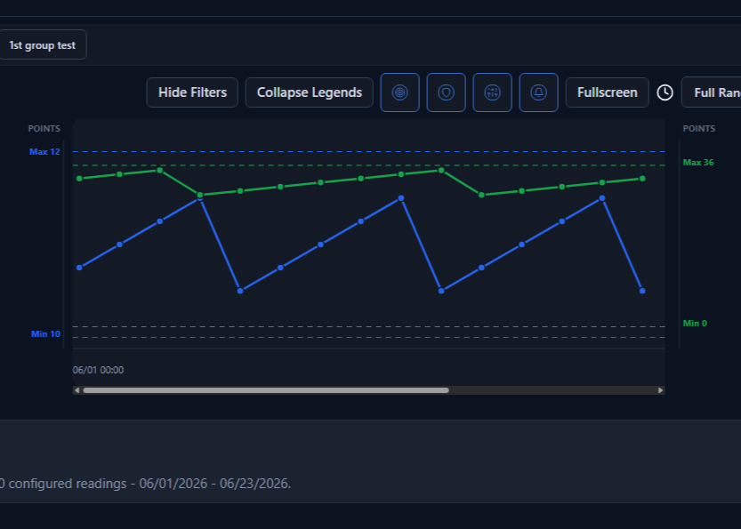 IPX platform screenshot